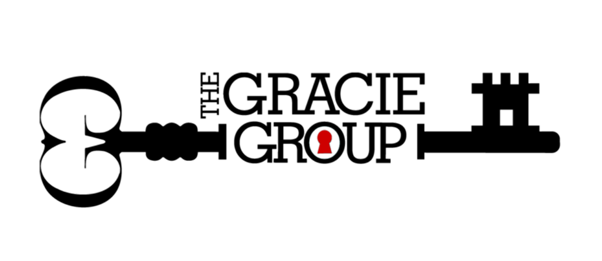 the Gracie Group